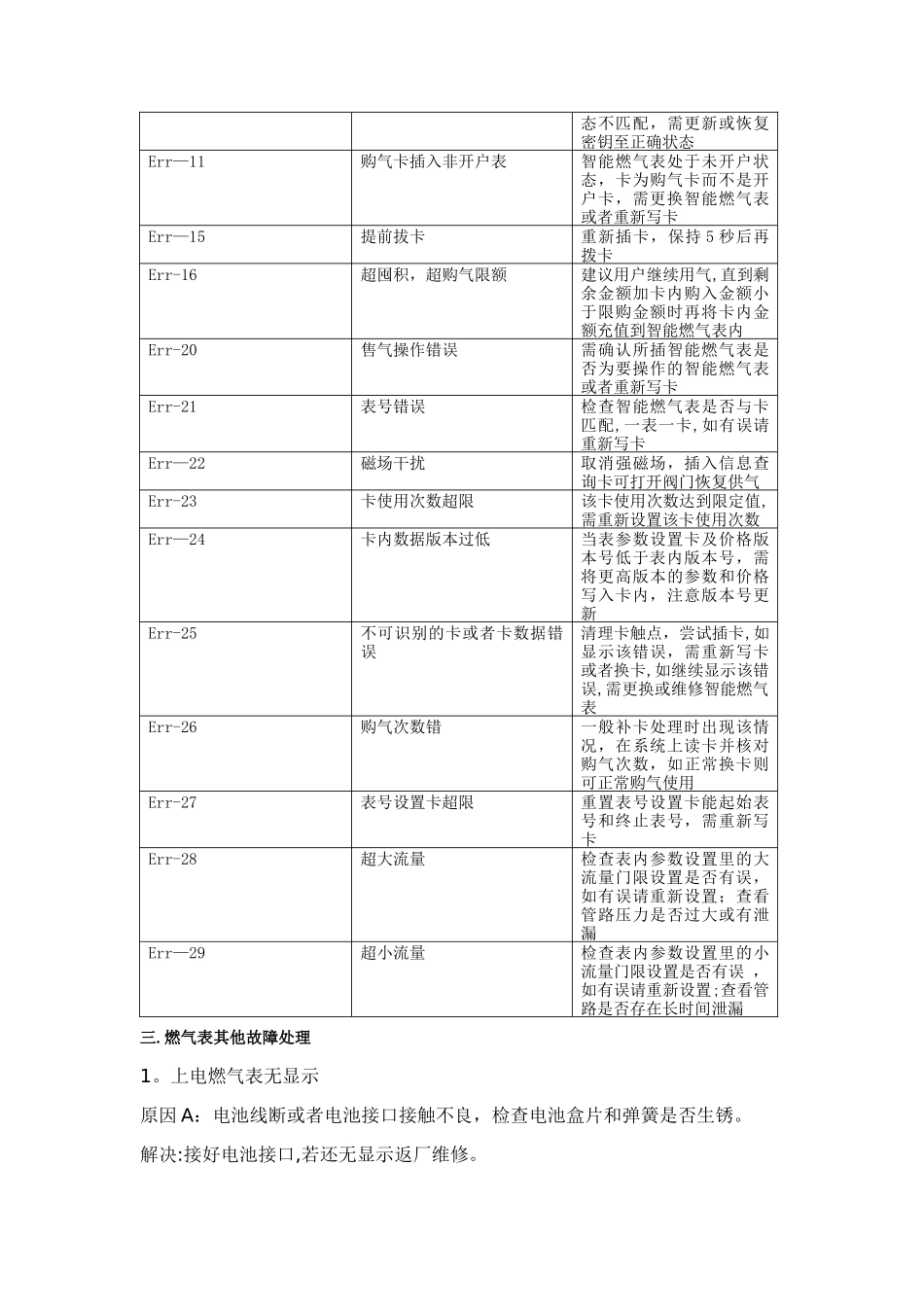 燃气表故障处理_第3页