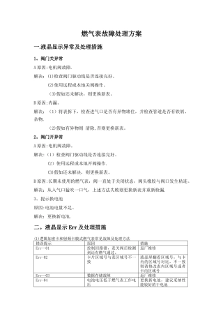 燃气表故障处理