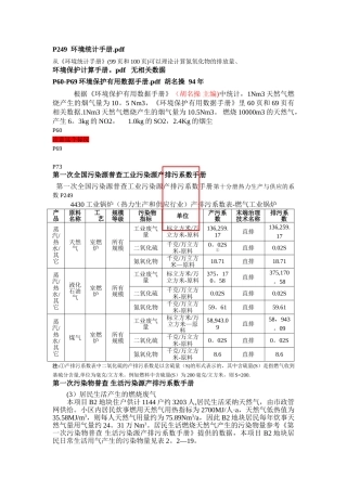 燃气锅炉污染物排放参数