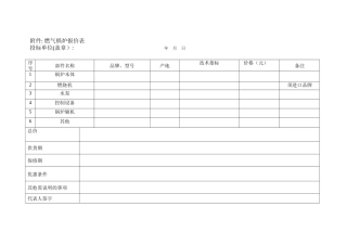 燃气锅炉报价表