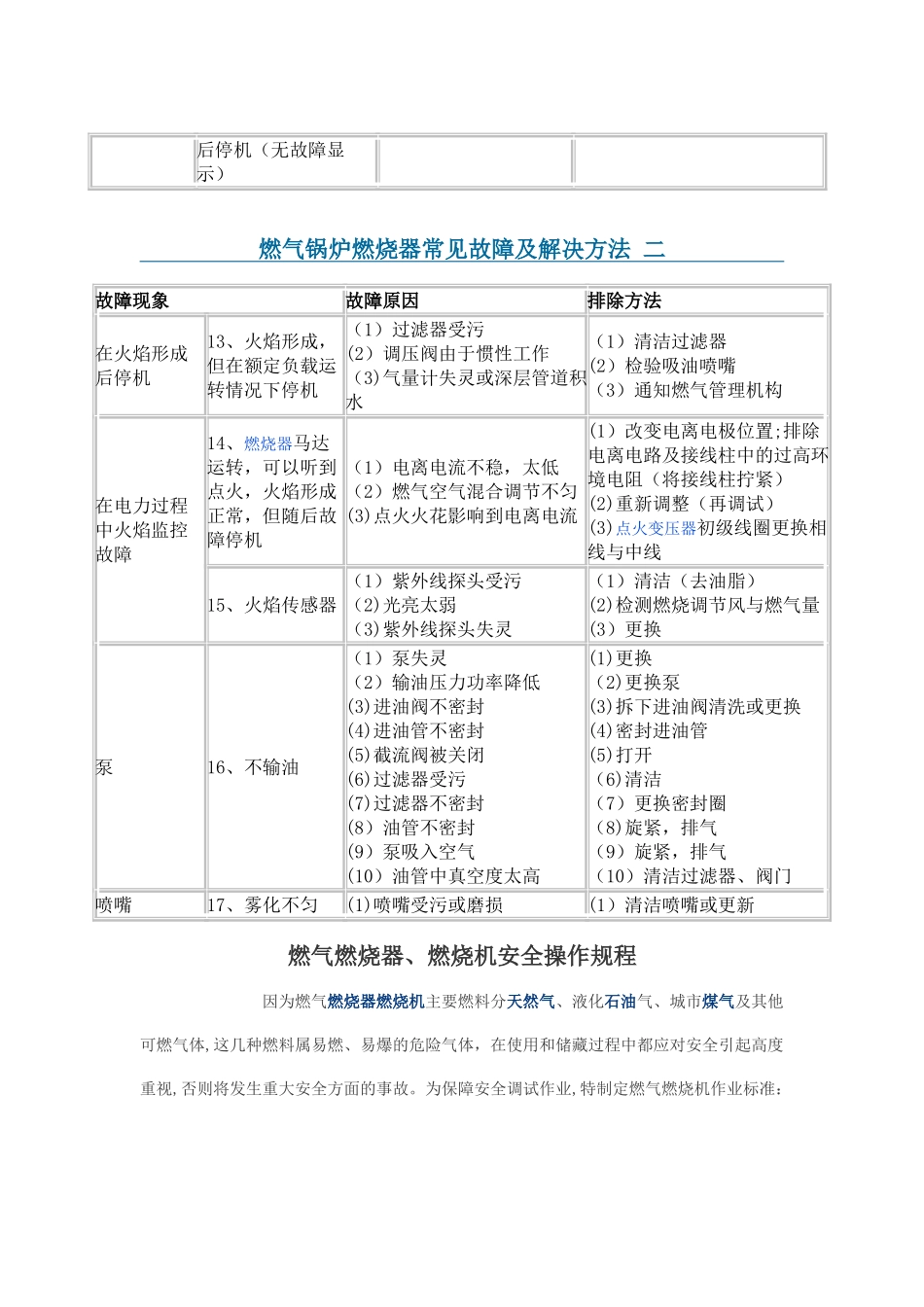 燃气锅炉燃烧器常见故障及解决方法_第3页