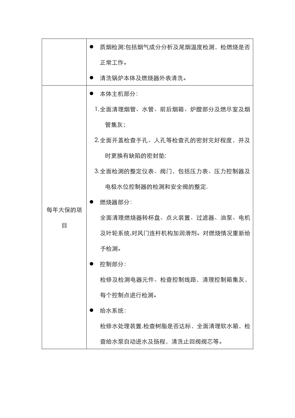 燃气锅炉维修保养内容_第2页
