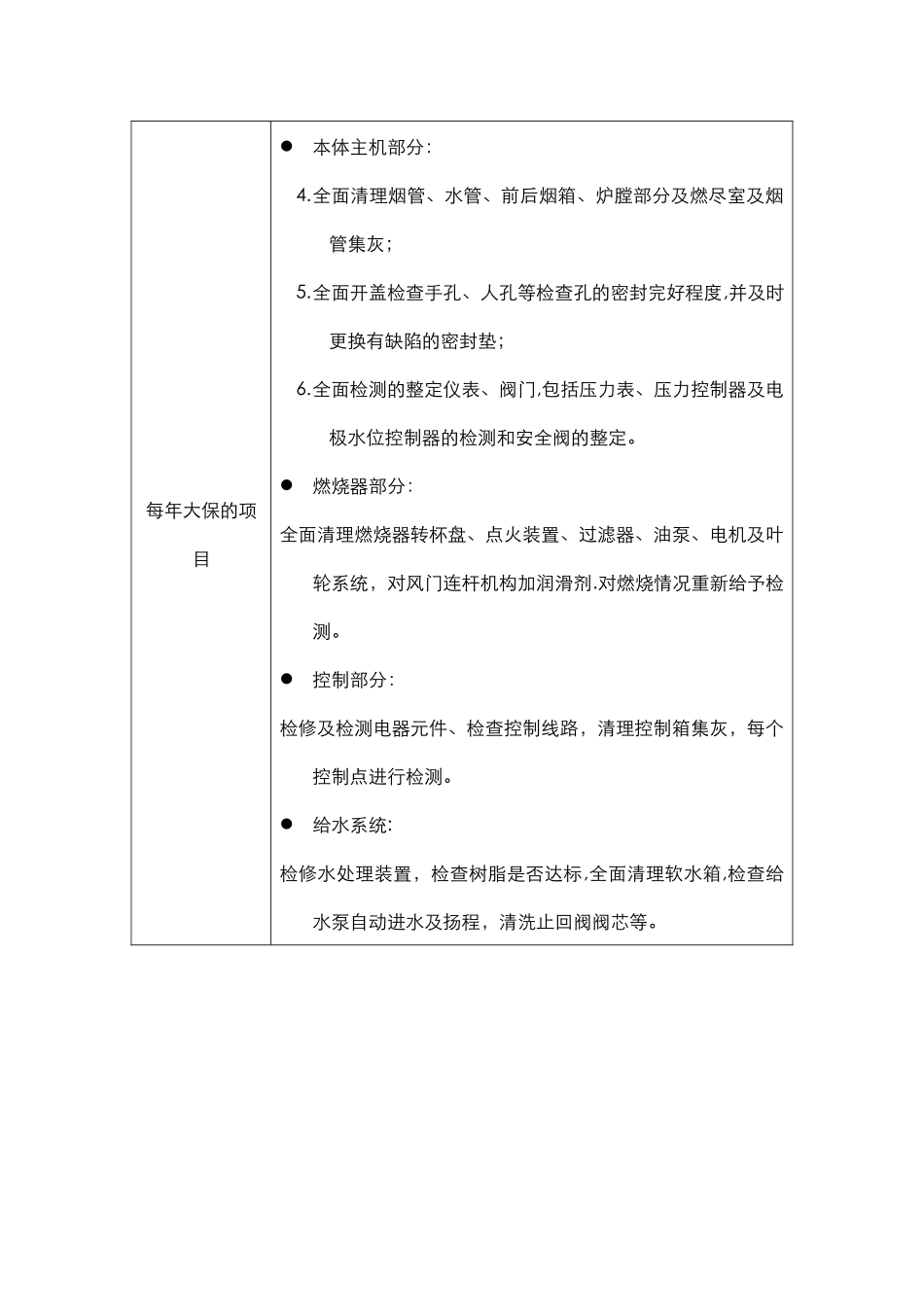 燃气锅炉维修保养内容_第3页