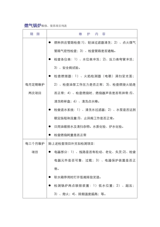 燃气锅炉维修保养内容