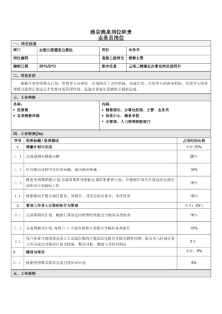 燕京漓泉岗位职责