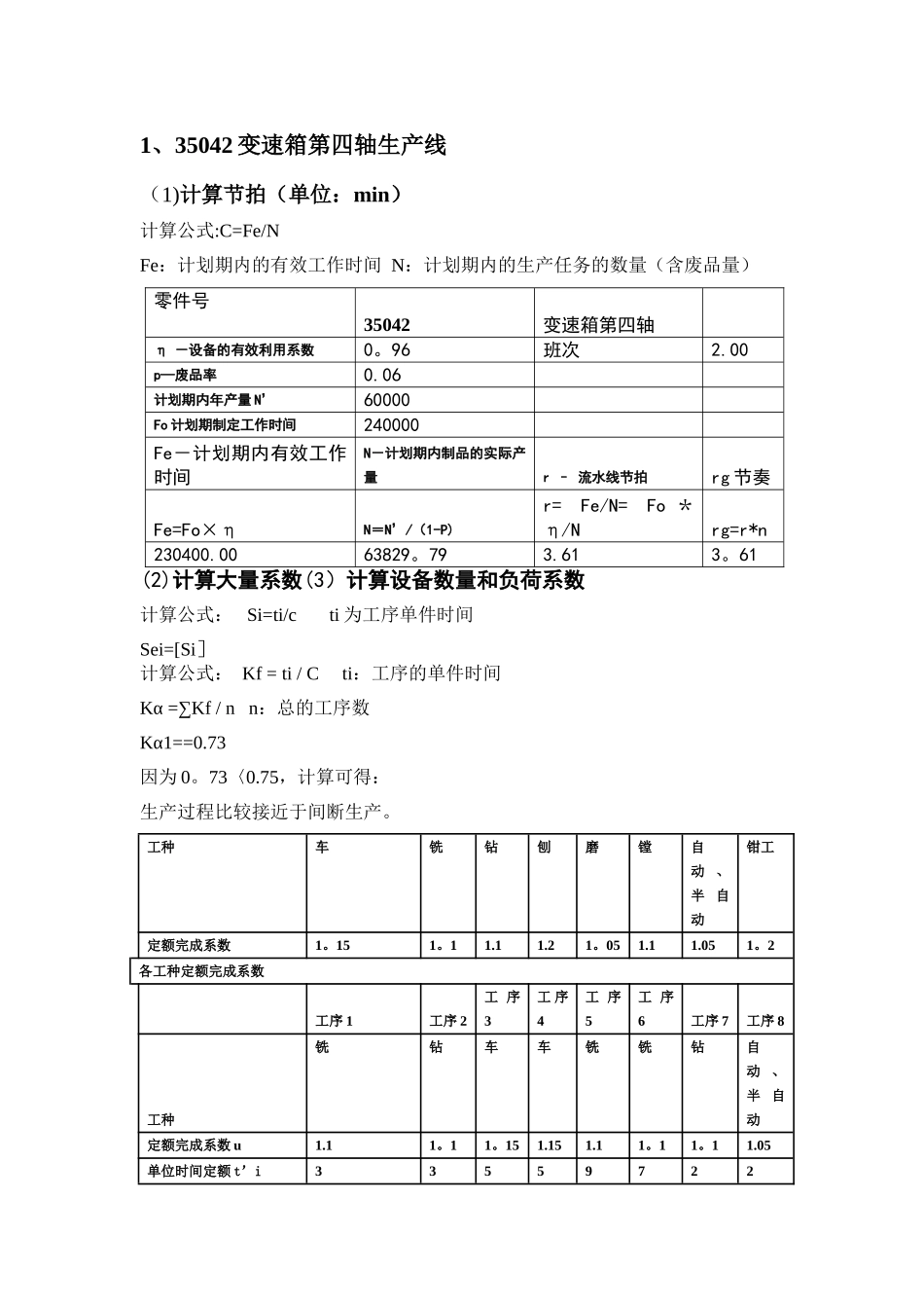 燕山大学《生产运作管理》生产运作管理课程设计_第3页