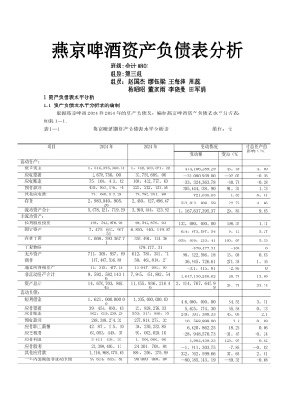 燕京啤酒资产负债表分析
