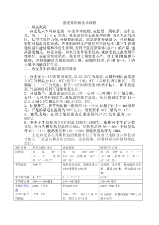 燕麦种植技术标准及流程