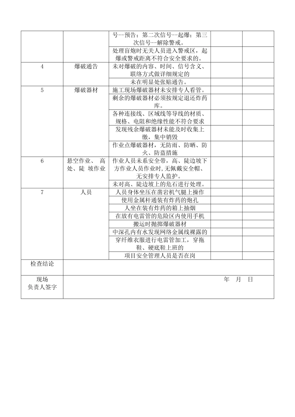 爆破作业现场安全检查表_第2页