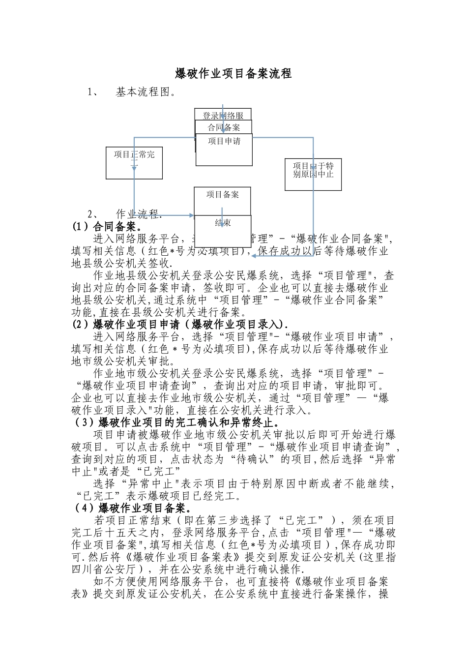 爆破作业项目备案流程_第1页