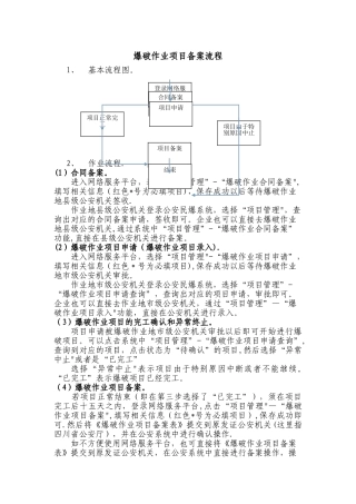 爆破作业项目备案流程