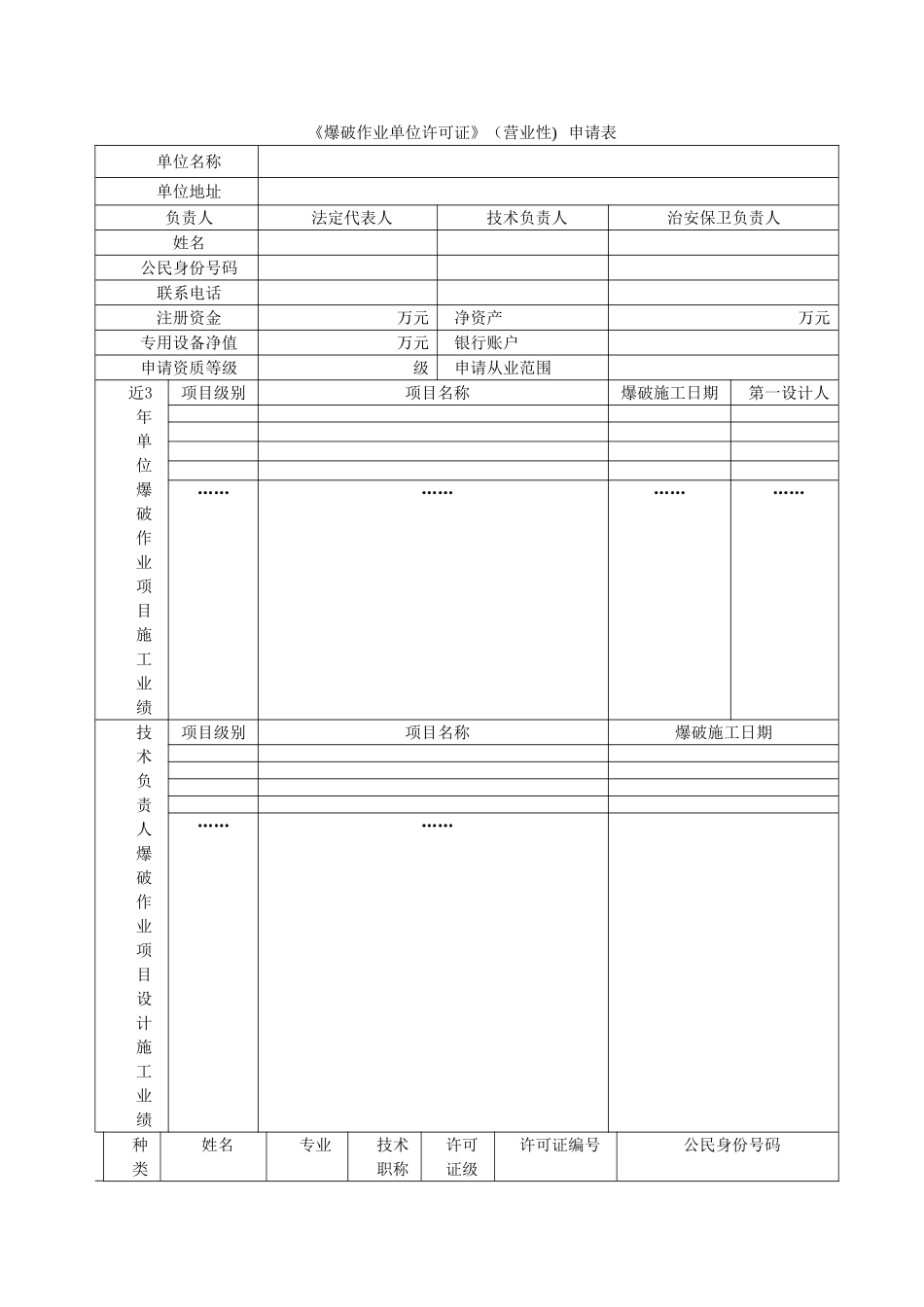 爆破单位作业所需表格及安全管理制度_第1页