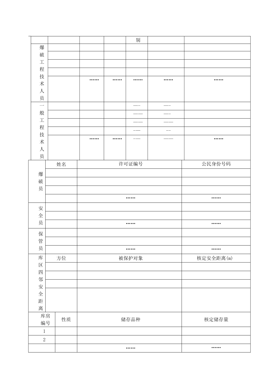 爆破单位作业所需表格及安全管理制度_第2页