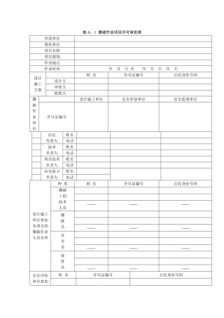 爆破作业项目许可审批表