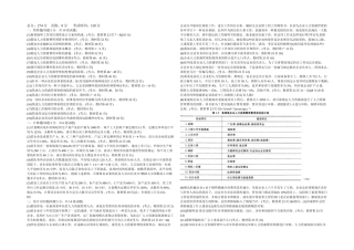 2025年人力资源管理师三级专业技能练习题