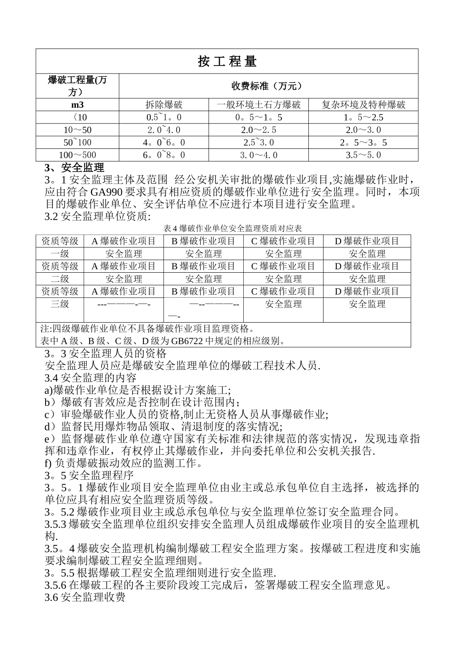 爆破安全监理、评估收费标准_第3页