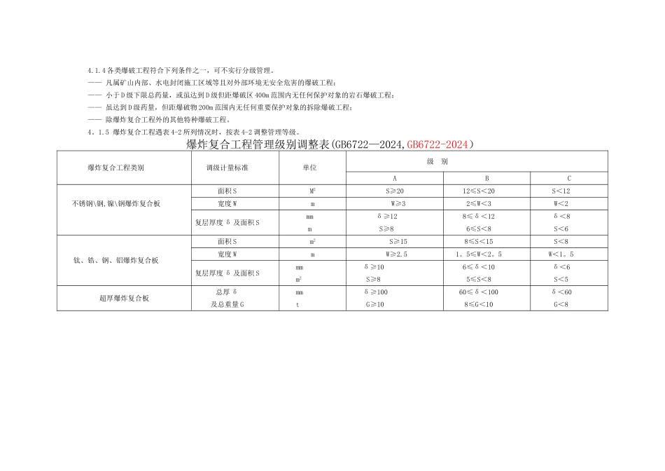 爆破工程分级表_第2页