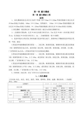 爆破工程综合单价(1)