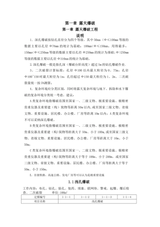 爆破工程综合单价