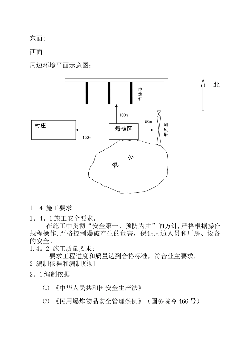 爆破施工方案_第2页