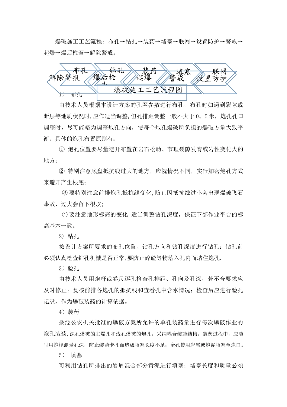 爆破施工工艺流程_第1页