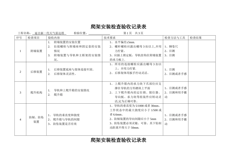 爬架安装检查验收记录表_第1页