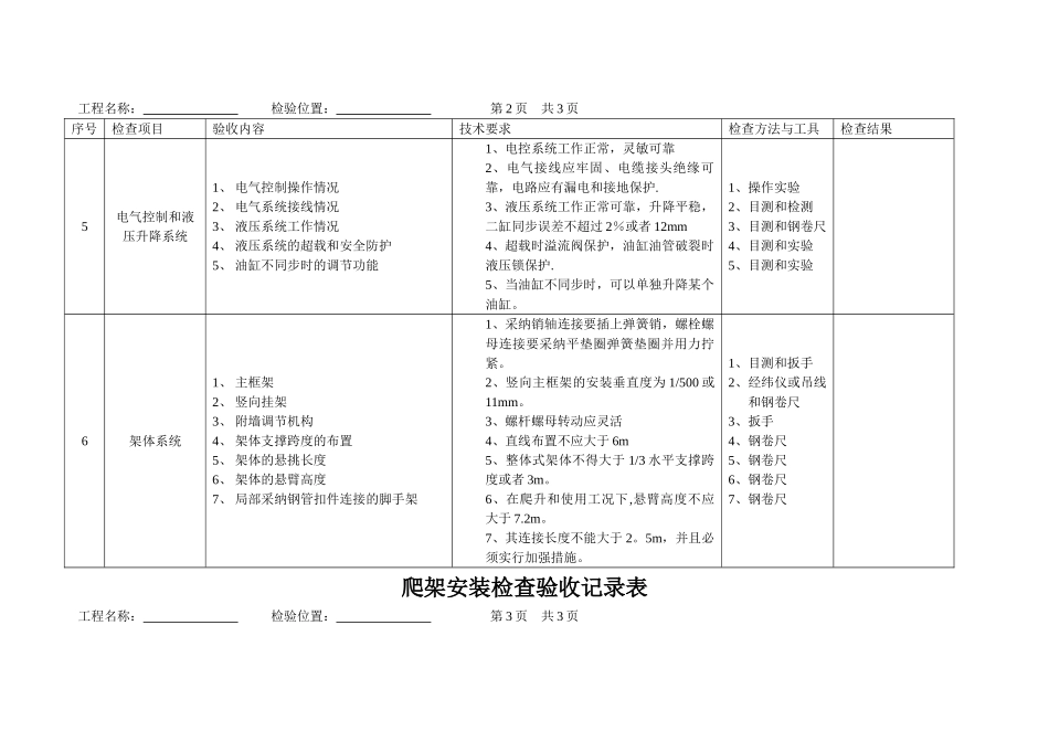 爬架安装检查验收记录表_第2页