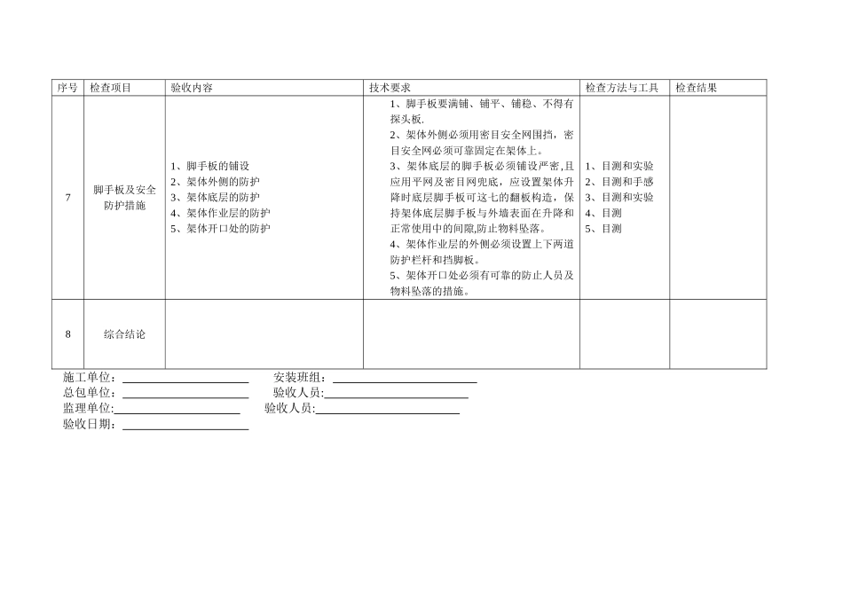 爬架安装检查验收记录表_第3页