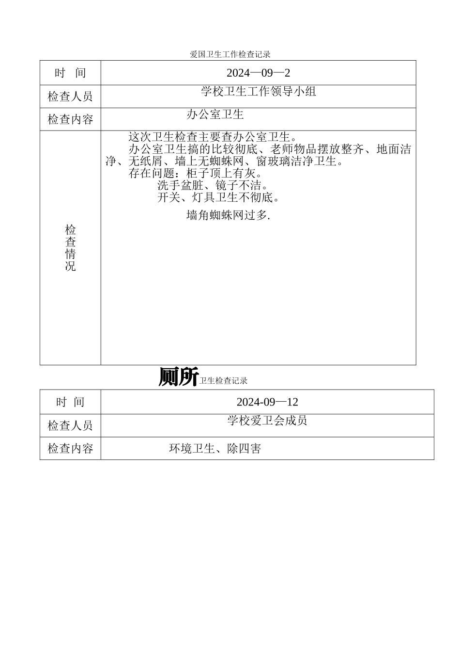 爱国卫生工作检查记录_第1页