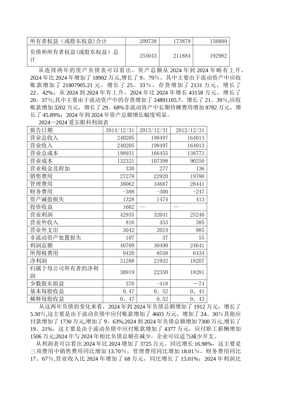 爱尔眼科营运能力财务报表分析_第3页
