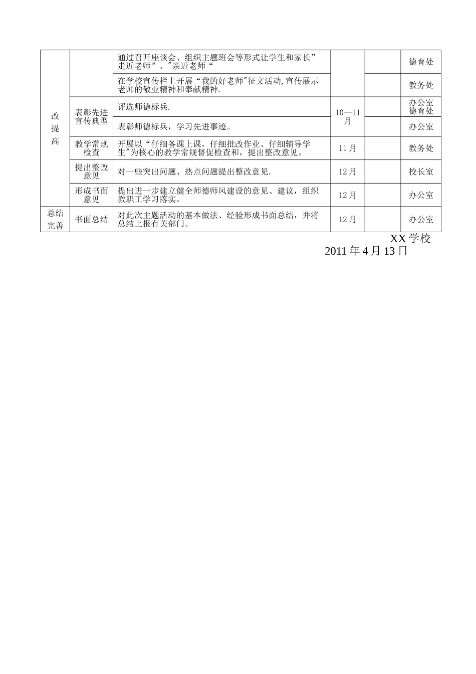 爱岗敬业主题教育活动方案_第3页