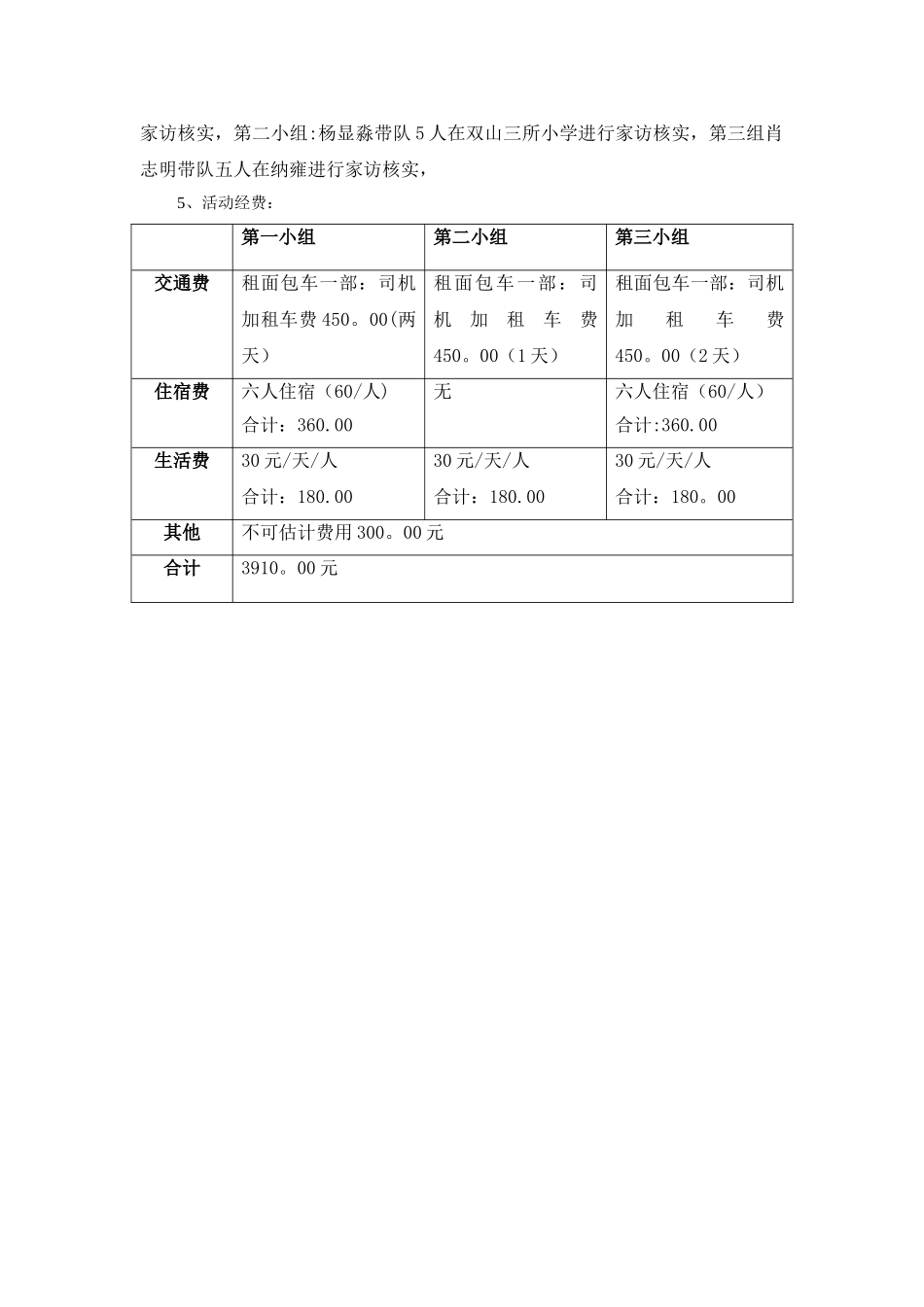 爱心助学公益活动方案_第2页