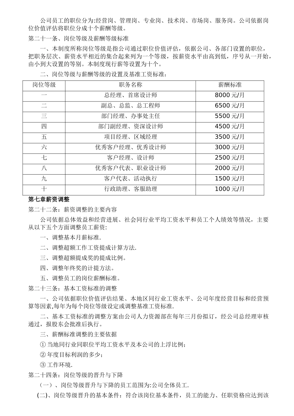爱窝网络技术有限责任公司薪酬制度_第3页