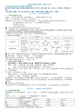 2025年版七年级上册北师大版历史知识点总结
