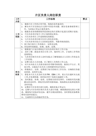 片区负责人岗位职责