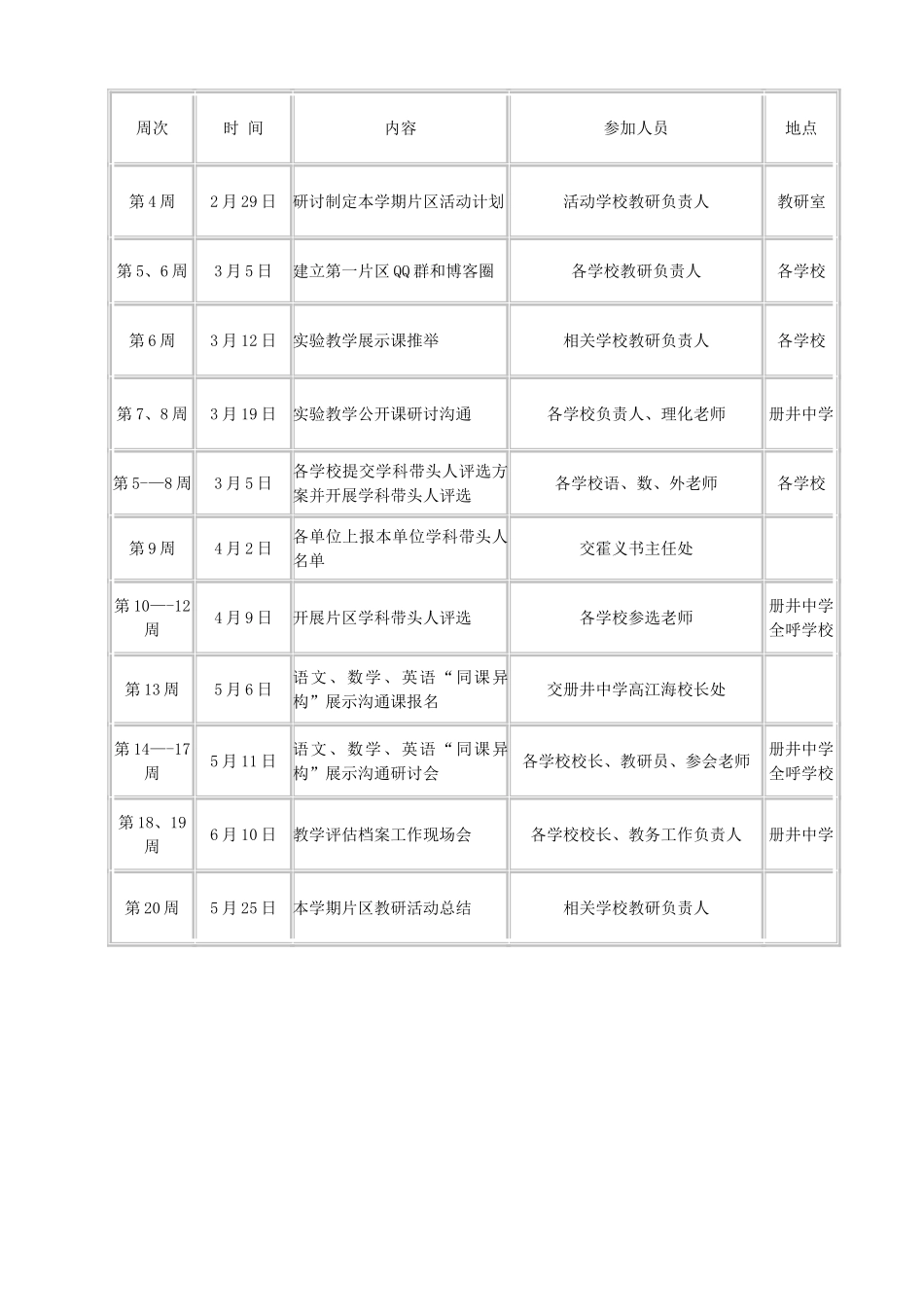 片区教研工作计划_第3页