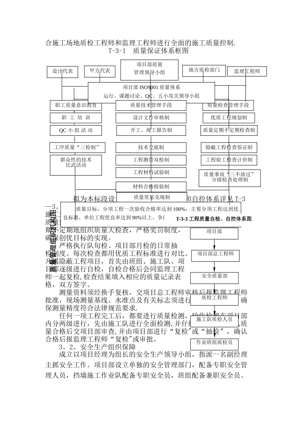 片石混凝土挡土墙首件施工方案_第2页