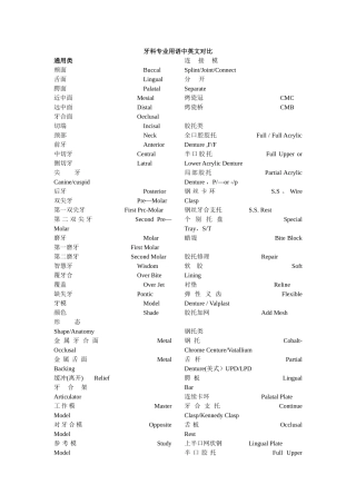 牙科专业用语中英文对照