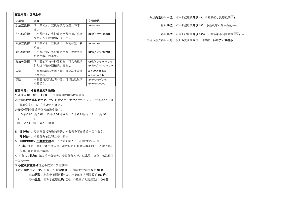 2025年新教材四年级数学下册知识点汇总_第2页