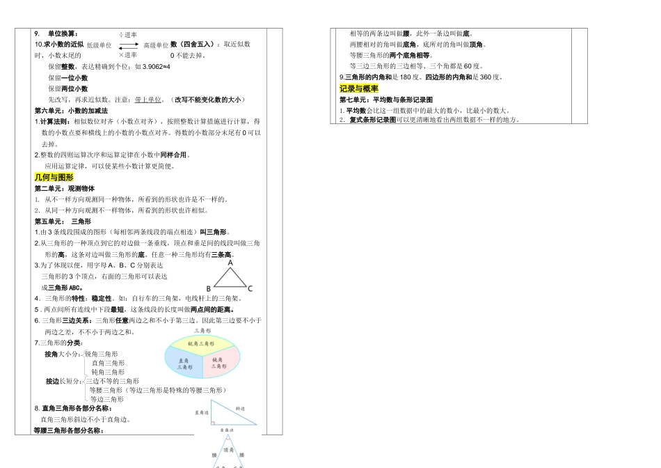 2025年新教材四年级数学下册知识点汇总_第3页