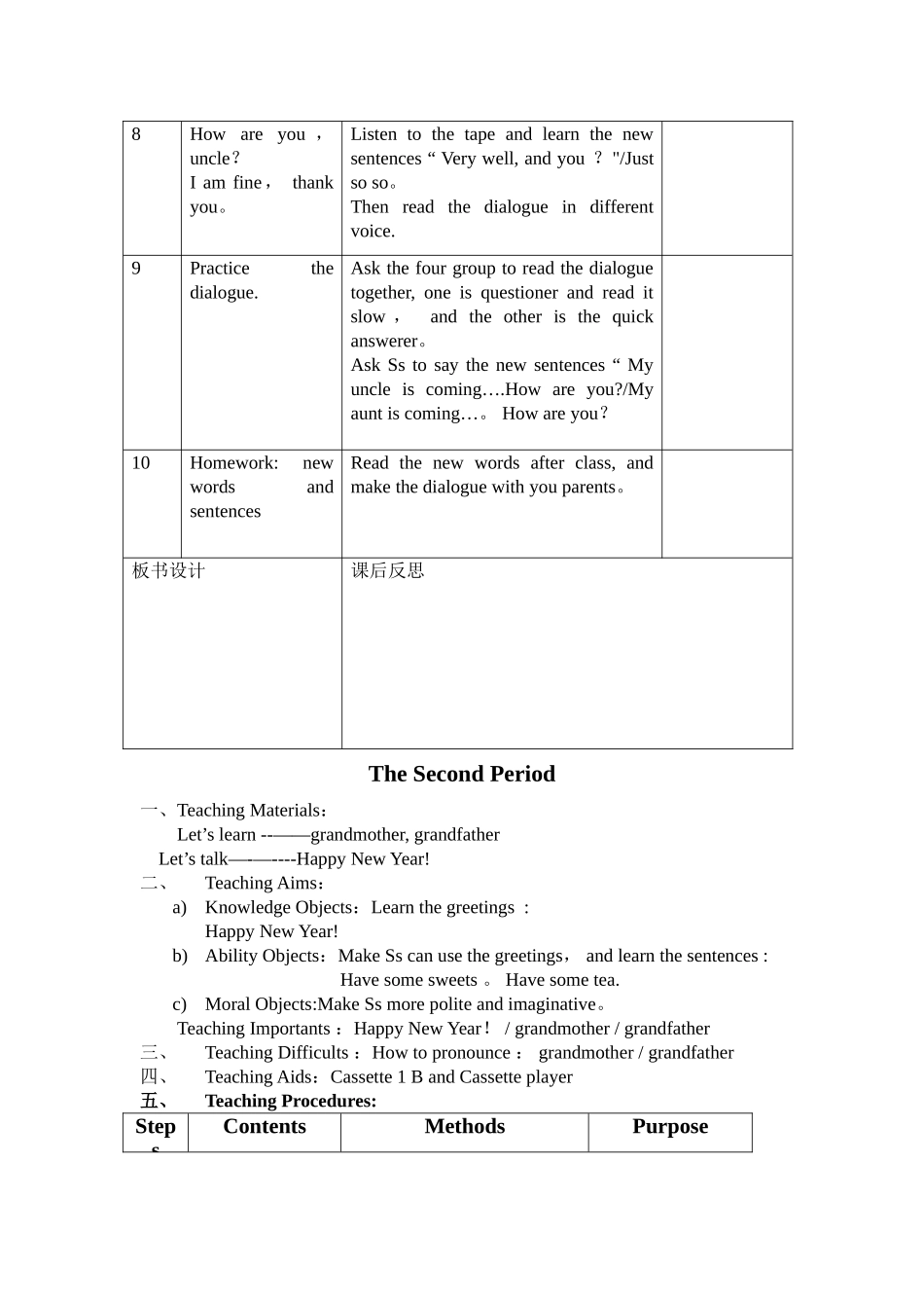 牛津英语1b教案_第2页