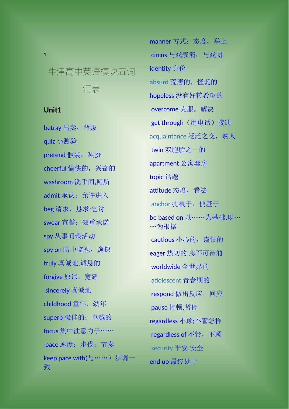 牛津高中英语模块5单词表_第1页