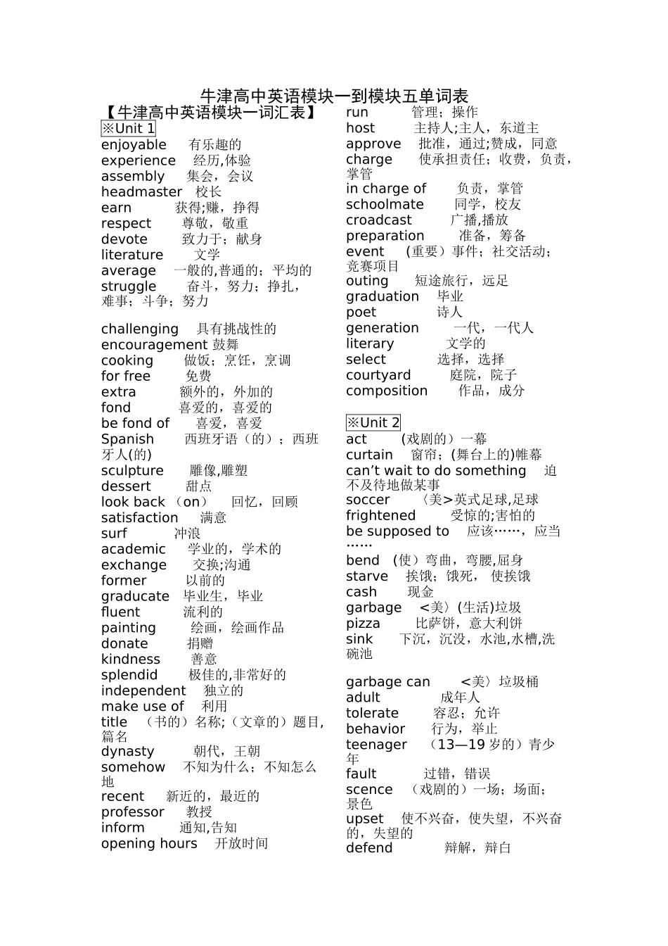 牛津高中英语模块1-5单词表_第1页