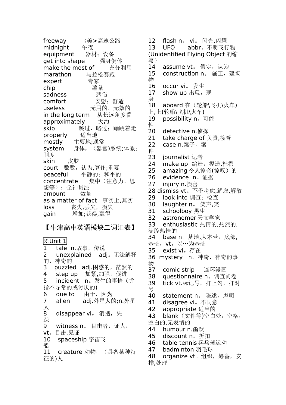 牛津高中英语模块1-5单词表_第3页