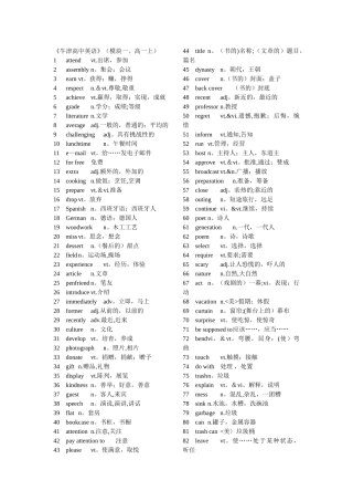 牛津高中英语全部词汇表