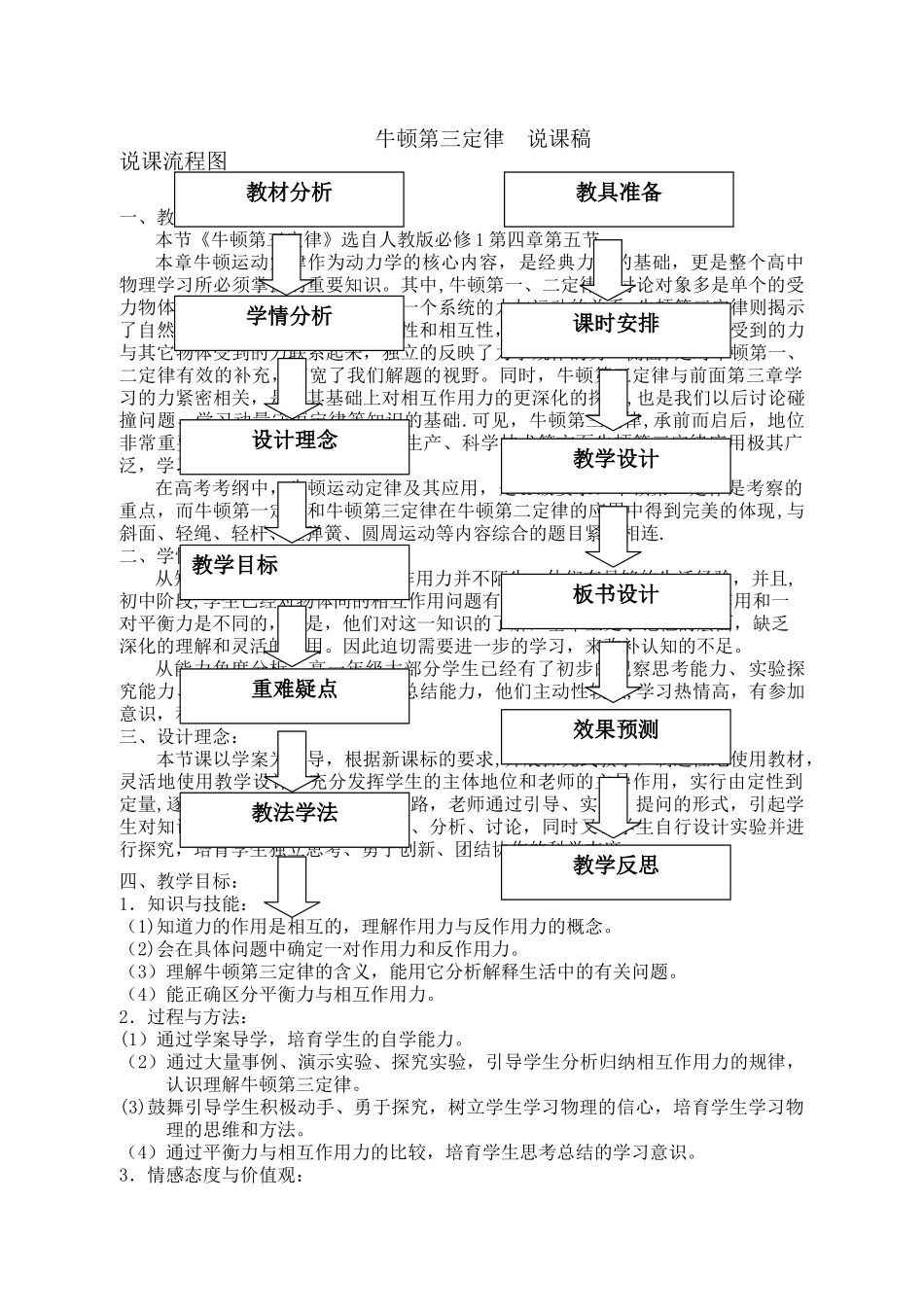 牛顿第三定律说课稿_第1页
