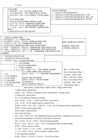 牛肉部分各式食材的中英文对照