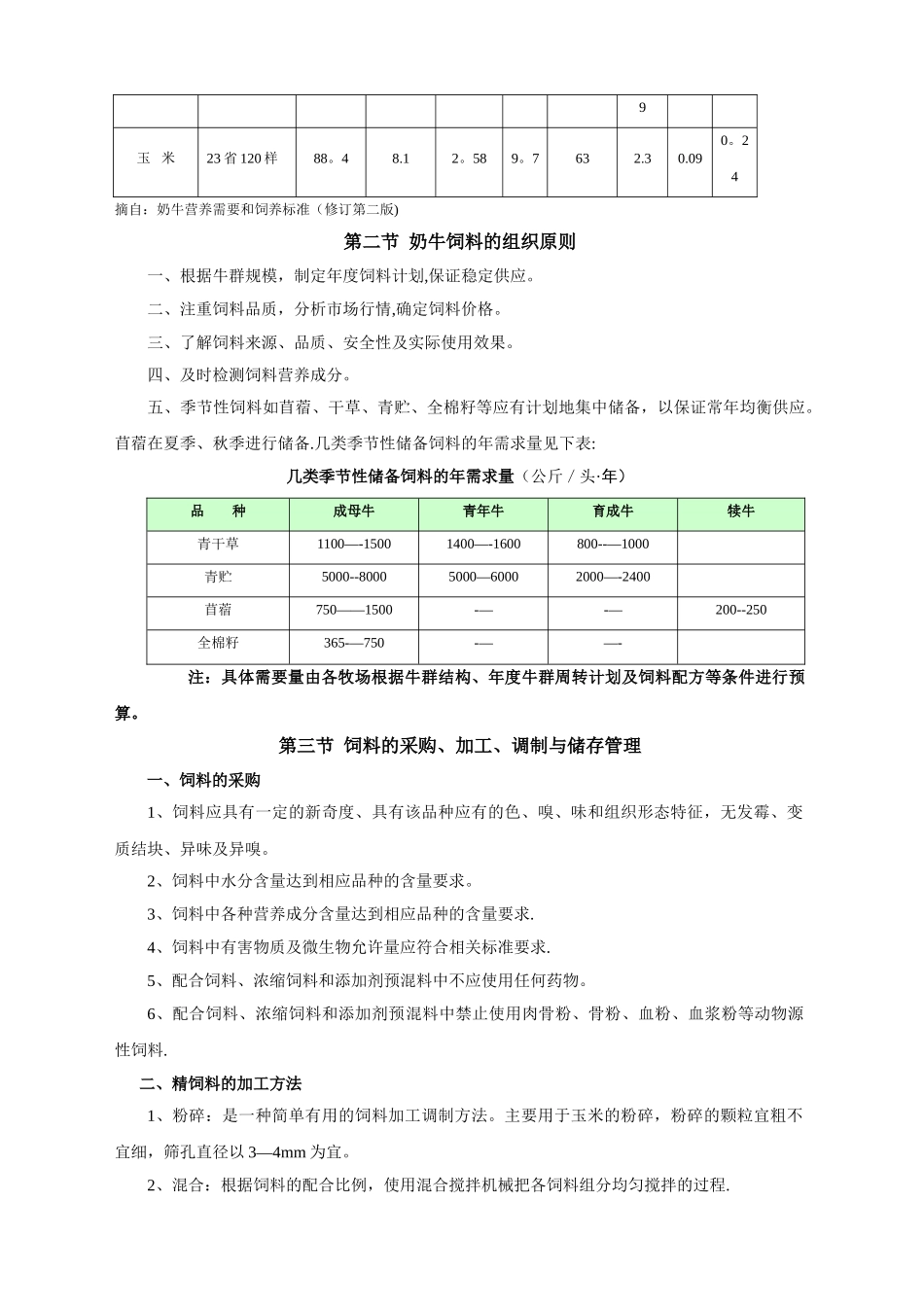 牧场奶牛饲养管理技术手册_第3页