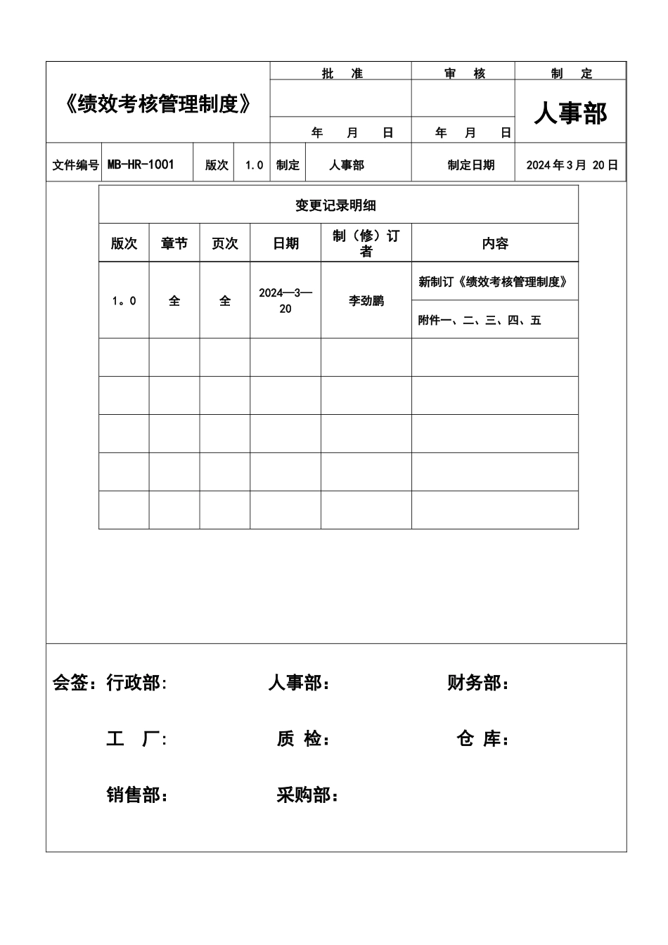 牧宝绩效考核管理制度_第1页
