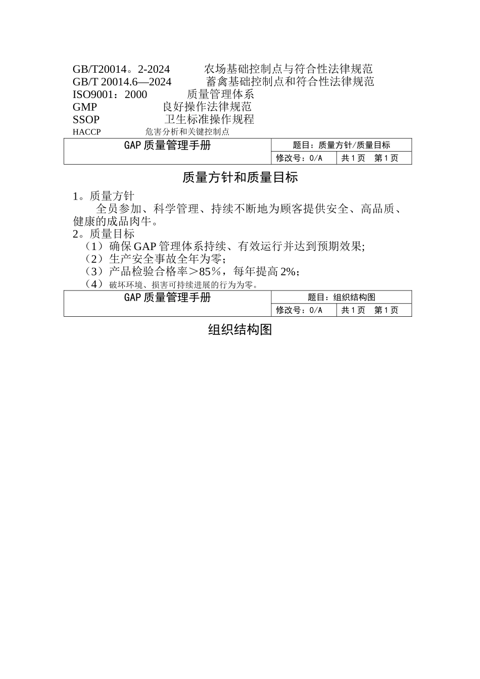 牧场GAP质量手册_第3页